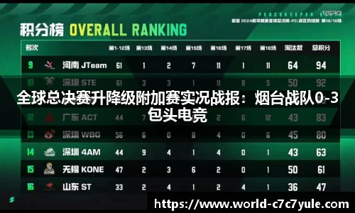 c7娱乐